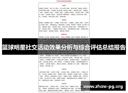 篮球明星社交活动效果分析与综合评估总结报告 篮球明星社交活动效果分析与综合评估总结报告