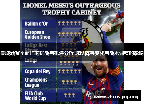 曼城新赛季面临的挑战与机遇分析 球队阵容变化与战术调整的影响 曼城新赛季面临的挑战与机遇分析 球队阵容变化与战术调整的影响