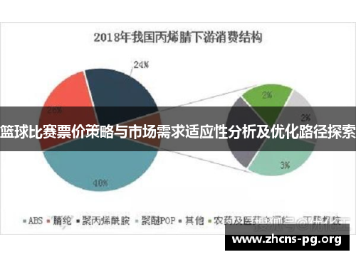 篮球比赛票价策略与市场需求适应性分析及优化路径探索 篮球比赛票价策略与市场需求适应性分析及优化路径探索