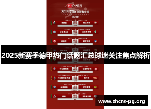 2025新赛季德甲热门话题汇总球迷关注焦点解析 2025新赛季德甲热门话题汇总球迷关注焦点解析