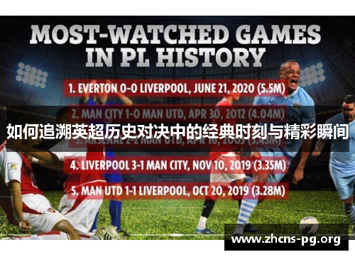 如何追溯英超历史对决中的经典时刻与精彩瞬间 如何追溯英超历史对决中的经典时刻与精彩瞬间