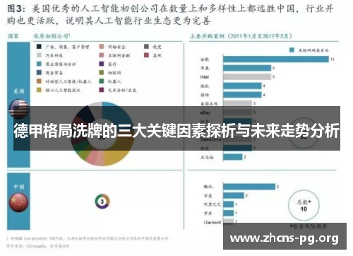 德甲格局洗牌的三大关键因素探析与未来走势分析 德甲格局洗牌的三大关键因素探析与未来走势分析
