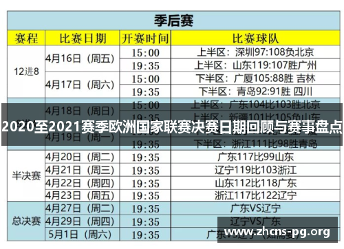 2020至2021赛季欧洲国家联赛决赛日期回顾与赛事盘点 2020至2021赛季欧洲国家联赛决赛日期回顾与赛事盘点