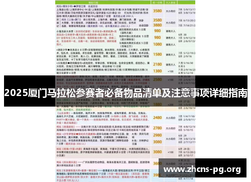 2025厦门马拉松参赛者必备物品清单及注意事项详细指南 2025厦门马拉松参赛者必备物品清单及注意事项详细指南