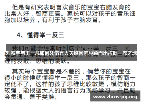 刘诚宇与王一凡如何凭借五大关键因素脱颖而出占据一席之地 刘诚宇与王一凡如何凭借五大关键因素脱颖而出占据一席之地