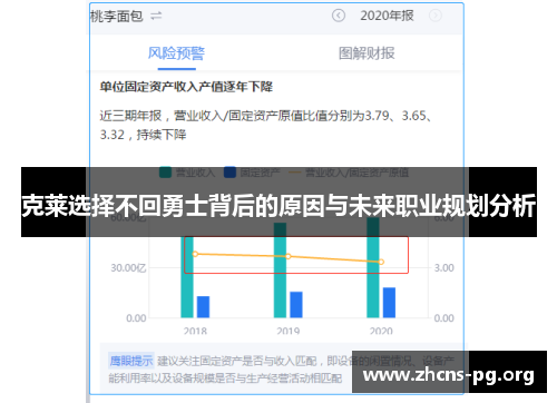克莱选择不回勇士背后的原因与未来职业规划分析 克莱选择不回勇士背后的原因与未来职业规划分析