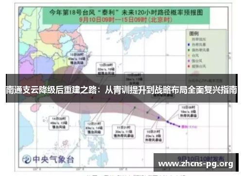南通支云降级后重建之路:从青训提升到战略布局全面复兴指南 南通支云降级后重建之路:从青训提升到战略布局全面复兴指南