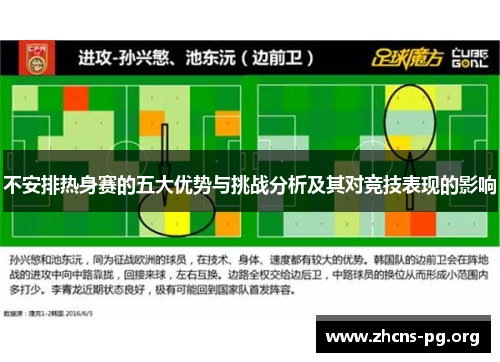 不安排热身赛的五大优势与挑战分析及其对竞技表现的影响 不安排热身赛的五大优势与挑战分析及其对竞技表现的影响