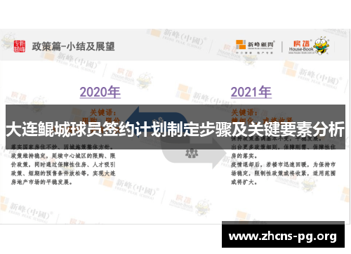 大连鲲城球员签约计划制定步骤及关键要素分析 大连鲲城球员签约计划制定步骤及关键要素分析