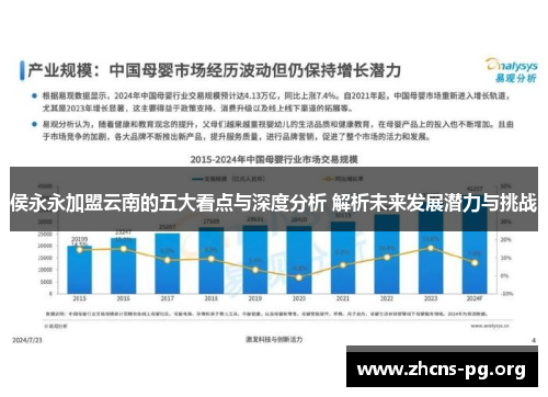 侯永永加盟云南的五大看点与深度分析 解析未来发展潜力与挑战