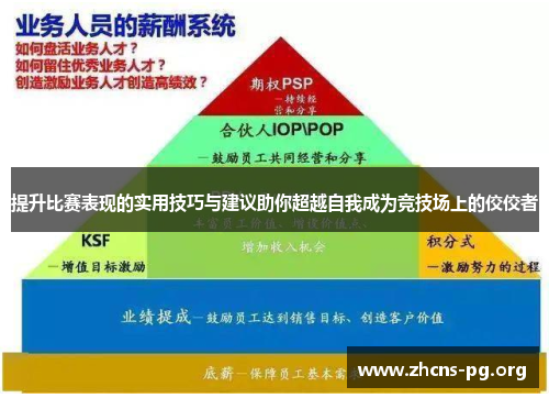 提升比赛表现的实用技巧与建议助你超越自我成为竞技场上的佼佼者 提升比赛表现的实用技巧与建议助你超越自我成为竞技场上的佼佼者