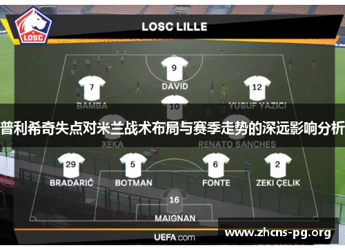 普利希奇失点对米兰战术布局与赛季走势的深远影响分析 普利希奇失点对米兰战术布局与赛季走势的深远影响分析