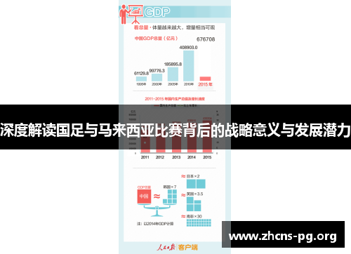深度解读国足与马来西亚比赛背后的战略意义与发展潜力 深度解读国足与马来西亚比赛背后的战略意义与发展潜力