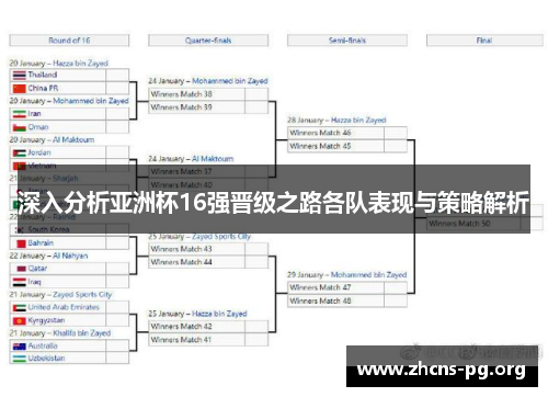 深入分析亚洲杯16强晋级之路各队表现与策略解析 深入分析亚洲杯16强晋级之路各队表现与策略解析