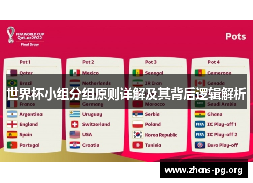 世界杯小组分组原则详解及其背后逻辑解析 世界杯小组分组原则详解及其背后逻辑解析