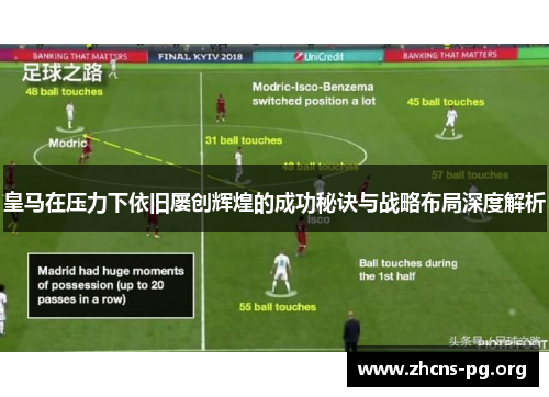 皇马在压力下依旧屡创辉煌的成功秘诀与战略布局深度解析 皇马在压力下依旧屡创辉煌的成功秘诀与战略布局深度解析