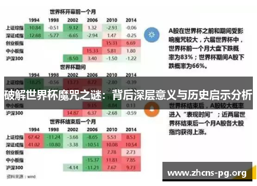破解世界杯魔咒之谜:背后深层意义与历史启示分析 破解世界杯魔咒之谜:背后深层意义与历史启示分析