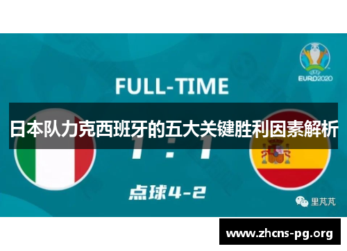 日本队力克西班牙的五大关键胜利因素解析 日本队力克西班牙的五大关键胜利因素解析