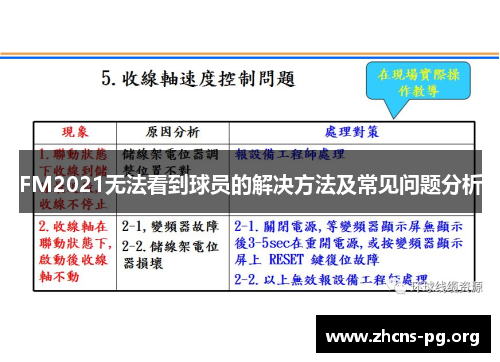 FM2021无法看到球员的解决方法及常见问题分析 FM2021无法看到球员的解决方法及常见问题分析