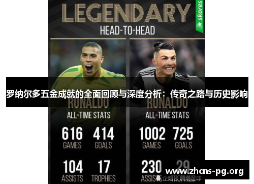 罗纳尔多五金成就的全面回顾与深度分析:传奇之路与历史影响 罗纳尔多五金成就的全面回顾与深度分析:传奇之路与历史影响