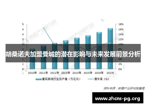 胡桑诺夫加盟曼城的潜在影响与未来发展前景分析 胡桑诺夫加盟曼城的潜在影响与未来发展前景分析