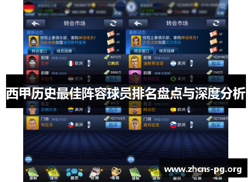 西甲历史最佳阵容球员排名盘点与深度分析 西甲历史最佳阵容球员排名盘点与深度分析