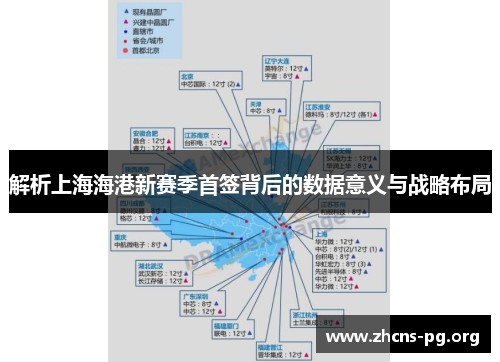 解析上海海港新赛季首签背后的数据意义与战略布局 解析上海海港新赛季首签背后的数据意义与战略布局