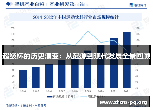 超级杯的历史演变:从起源到现代发展全景回顾 超级杯的历史演变:从起源到现代发展全景回顾